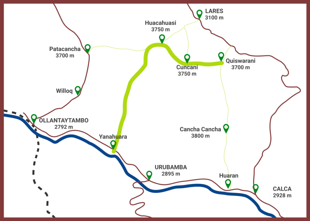 Routes of Lares Trek