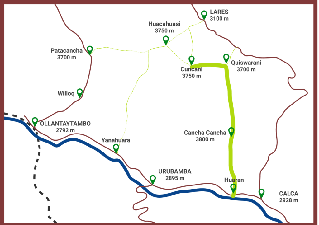 Routes of Lares Trek
