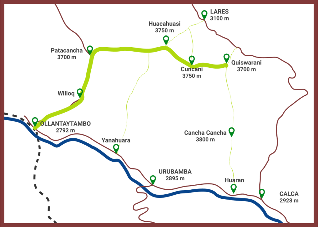 Routes of Lares Trek